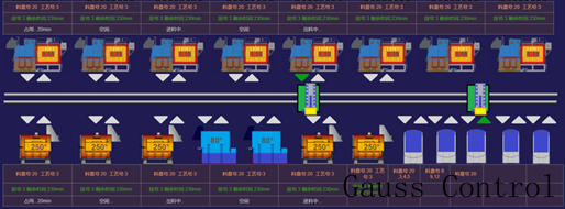 GS2025-自动线